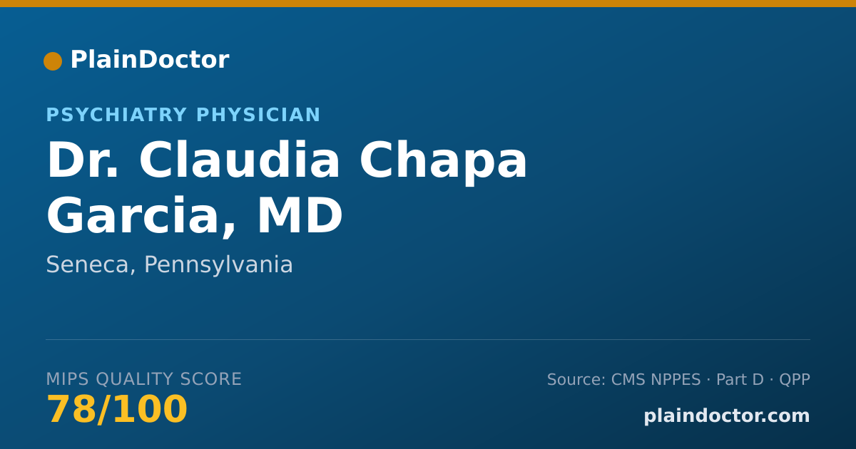 Shareable card for Claudia Chapa Garcia, MD - Psychiatry Physician, Seneca, PA