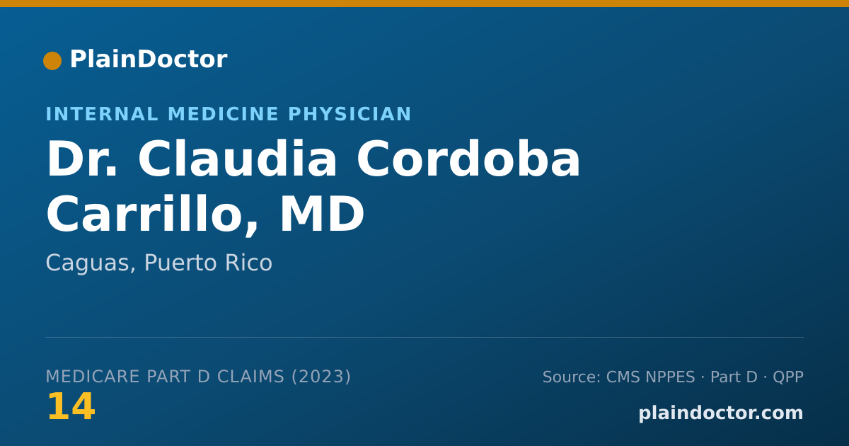Shareable card for Claudia Cordoba Carrillo, MD - Internal Medicine Physician, Caguas, PR