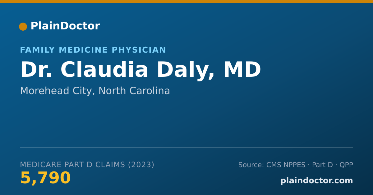 Shareable card for Claudia Daly, MD - Family Medicine Physician, Morehead City, NC