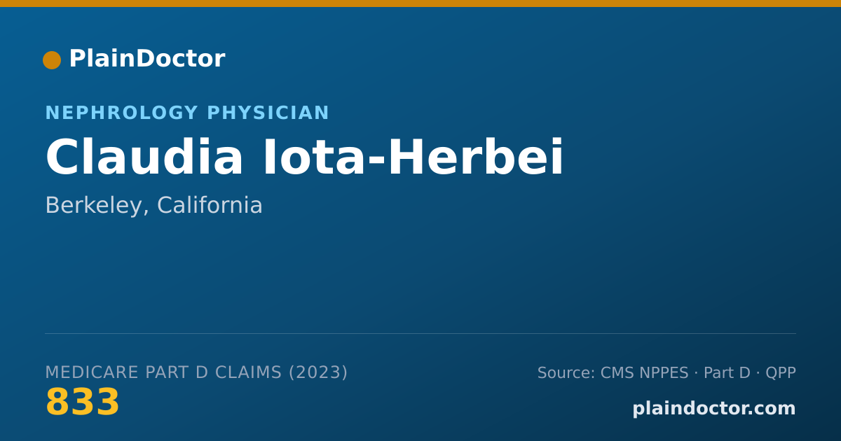 Shareable card for Claudia Iota-Herbei - Nephrology Physician, Berkeley, CA