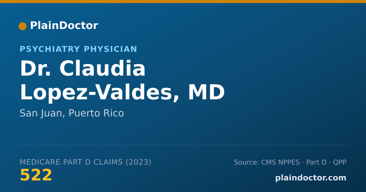 Shareable card for Claudia Lopez-Valdes, MD - Psychiatry Physician, San Juan, PR