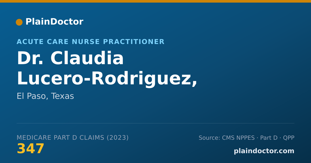 Shareable card for Claudia Lucero-Rodriguez, APRN, AGACNP-BC - Acute Care Nurse Practitioner, El Paso, TX