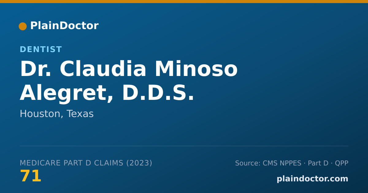 Shareable card for Claudia Minoso Alegret, D.D.S. - Dentist, Houston, TX