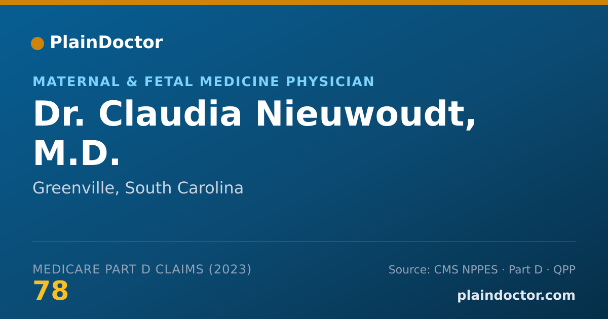 Shareable card for Claudia Nieuwoudt, M.D. - Maternal & Fetal Medicine Physician, Greenville, SC
