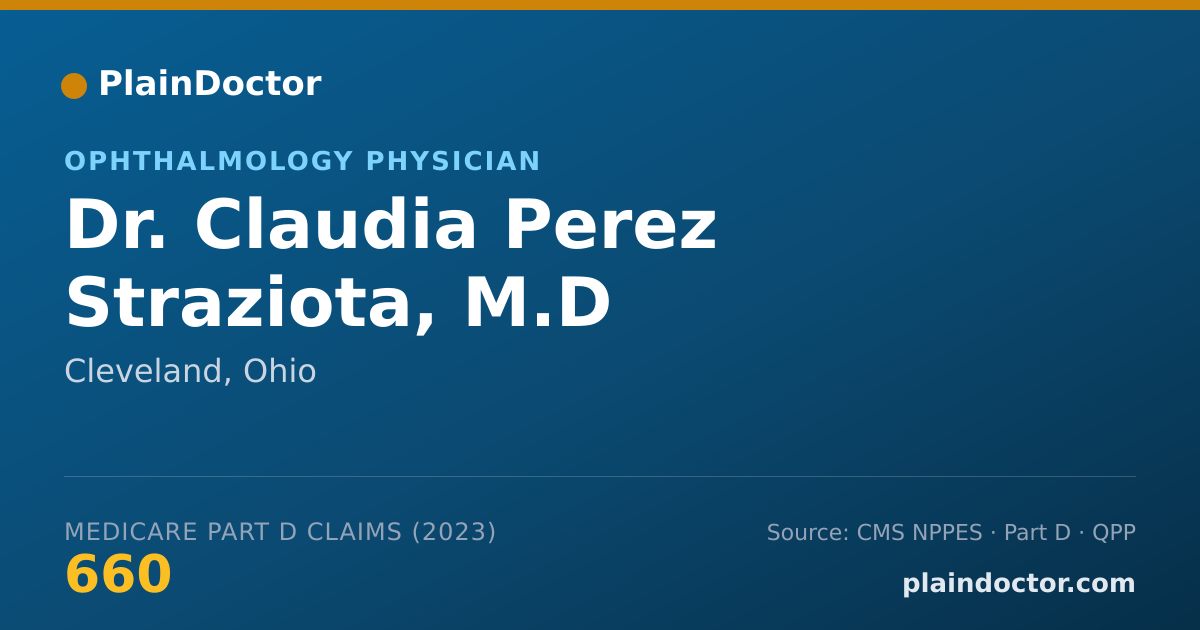 Shareable card for Claudia Perez Straziota, M.D - Ophthalmology Physician, Cleveland, OH