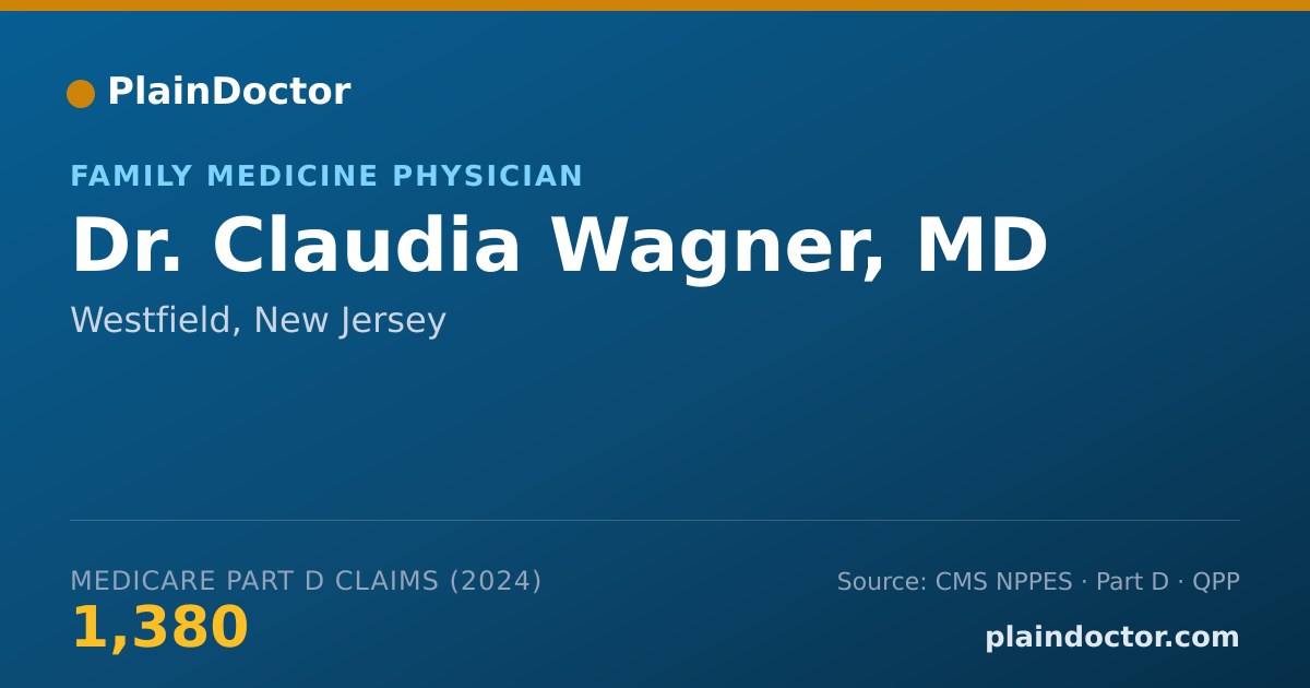 Shareable card for Claudia Wagner, MD - Family Medicine Physician, Westfield, NJ