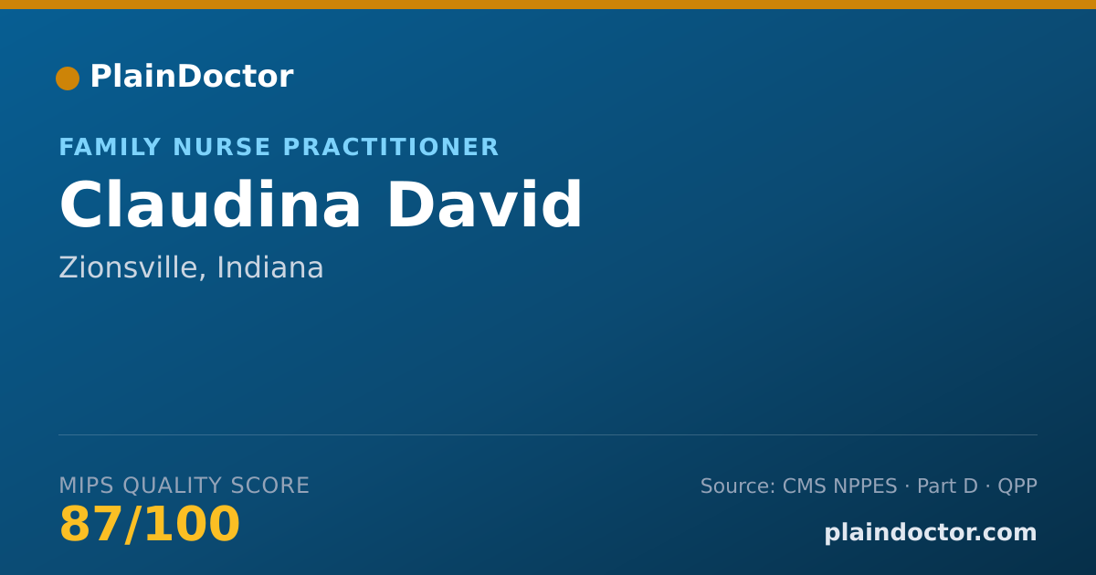 Shareable card for Claudina David - Family Nurse Practitioner, Zionsville, IN