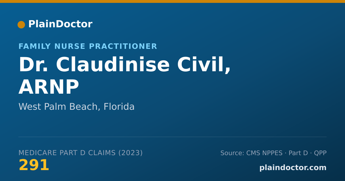 Shareable card for Claudinise Civil, ARNP - Family Nurse Practitioner, West Palm Beach, FL