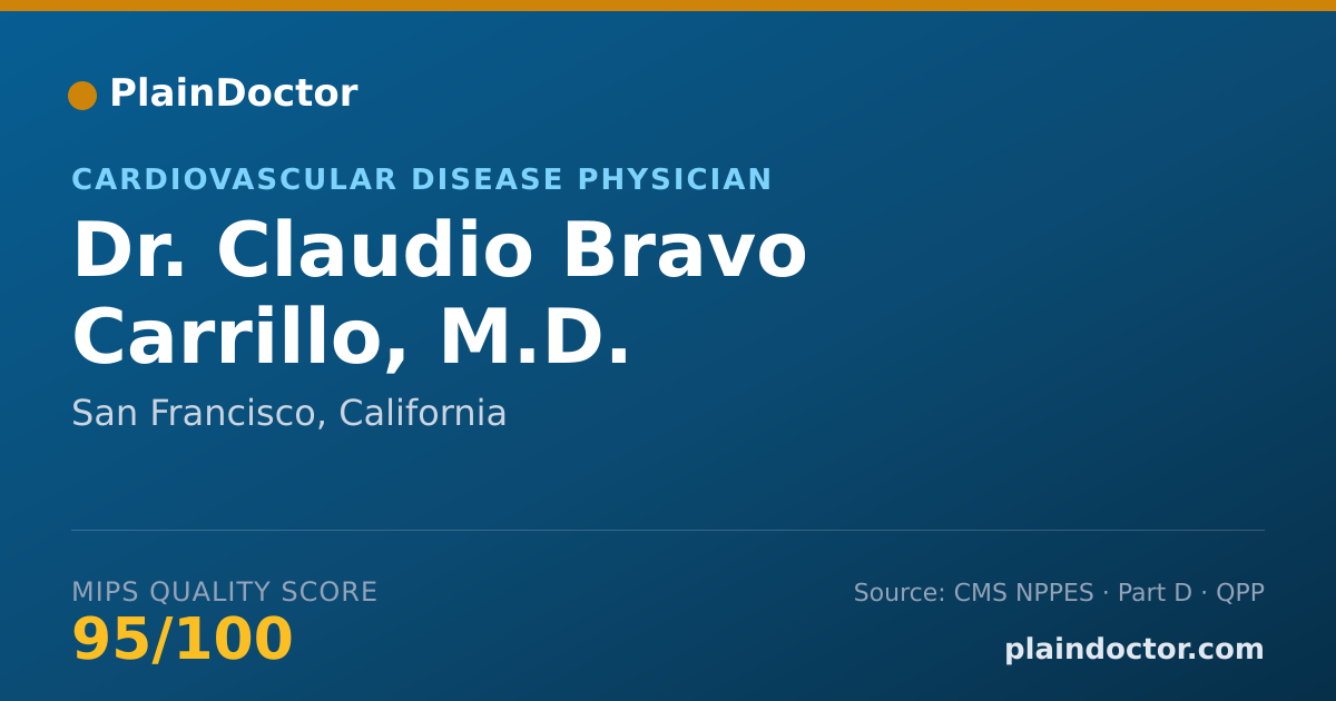 Shareable card for Claudio Bravo Carrillo, M.D. - Cardiovascular Disease Physician, San Francisco, CA