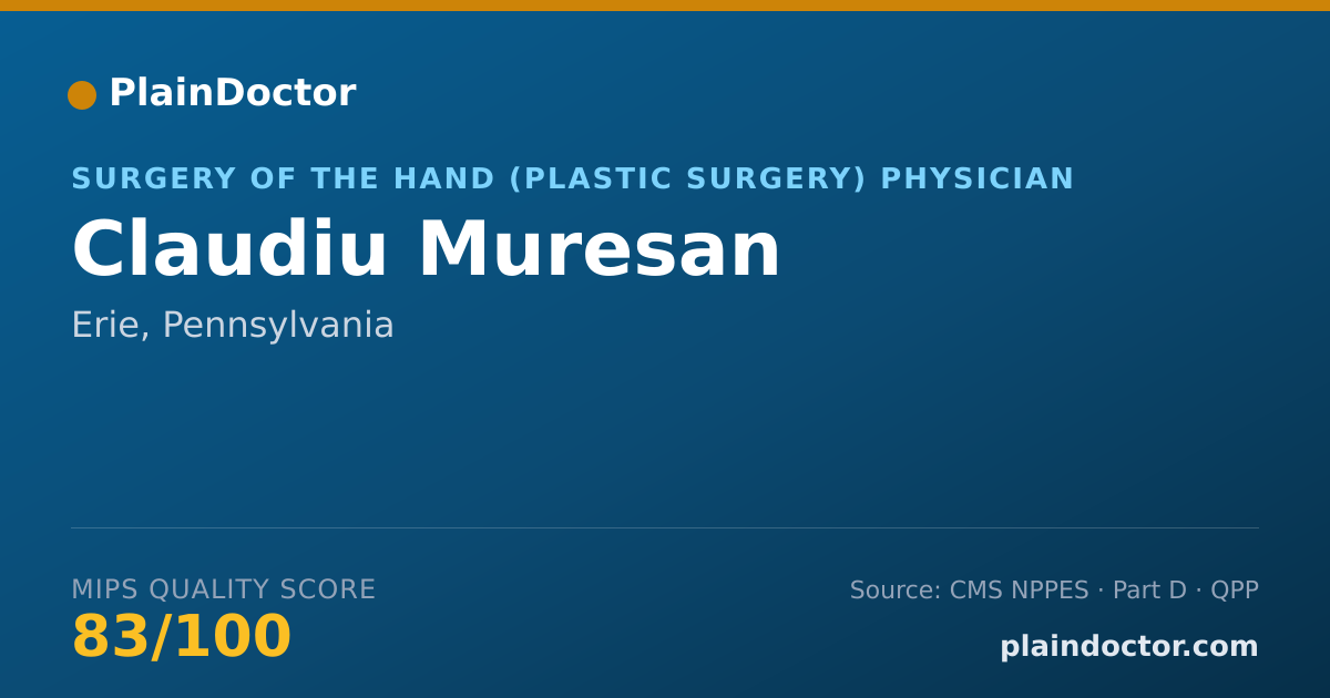Shareable card for Claudiu Muresan - Surgery of the Hand (Plastic Surgery) Physician, Erie, PA