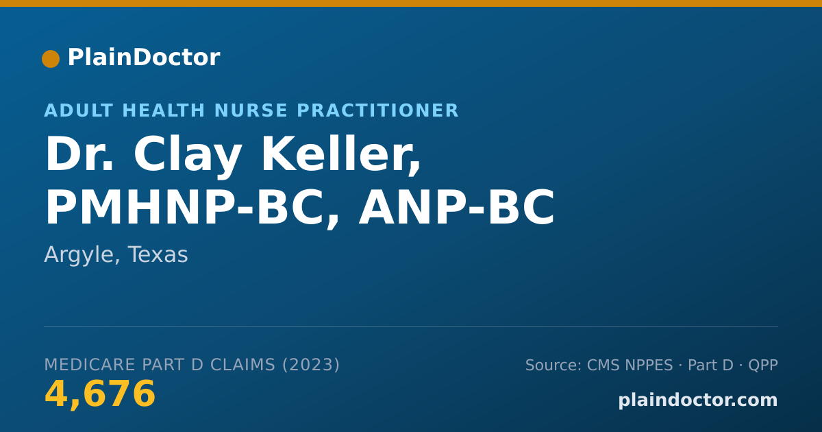 Shareable card for Clay Keller, PMHNP-BC, ANP-BC - Adult Health Nurse Practitioner, Argyle, TX