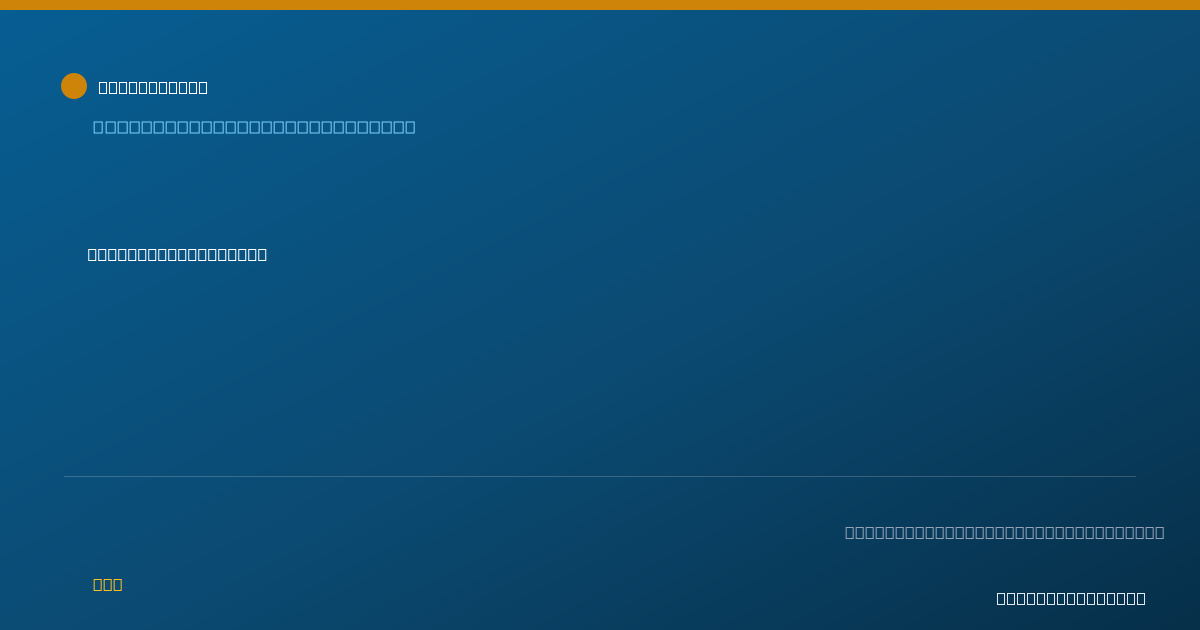 Shareable card for Clayton Bulls, PA-C - Medical Physician Assistant, Abilene, TX