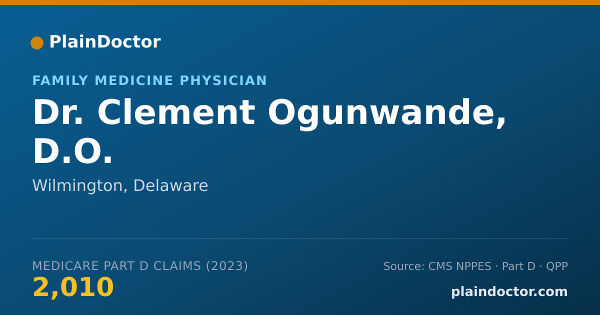Shareable card for Clement Ogunwande, D.O. - Family Medicine Physician, Wilmington, DE