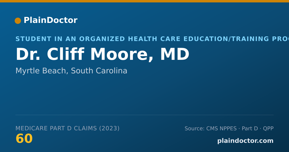 Shareable card for Cliff Moore, MD - Student in an Organized Health Care Education/Training Program, Myrtle Beach, SC