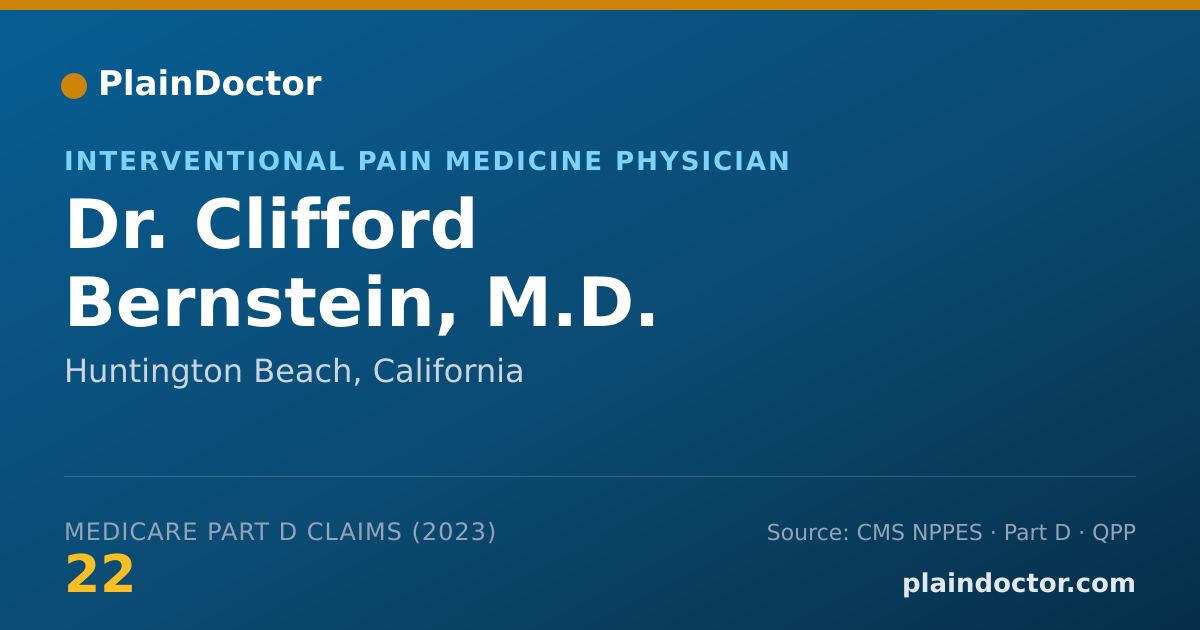Shareable card for Clifford Bernstein, M.D. - Interventional Pain Medicine Physician, Huntington Beach, CA