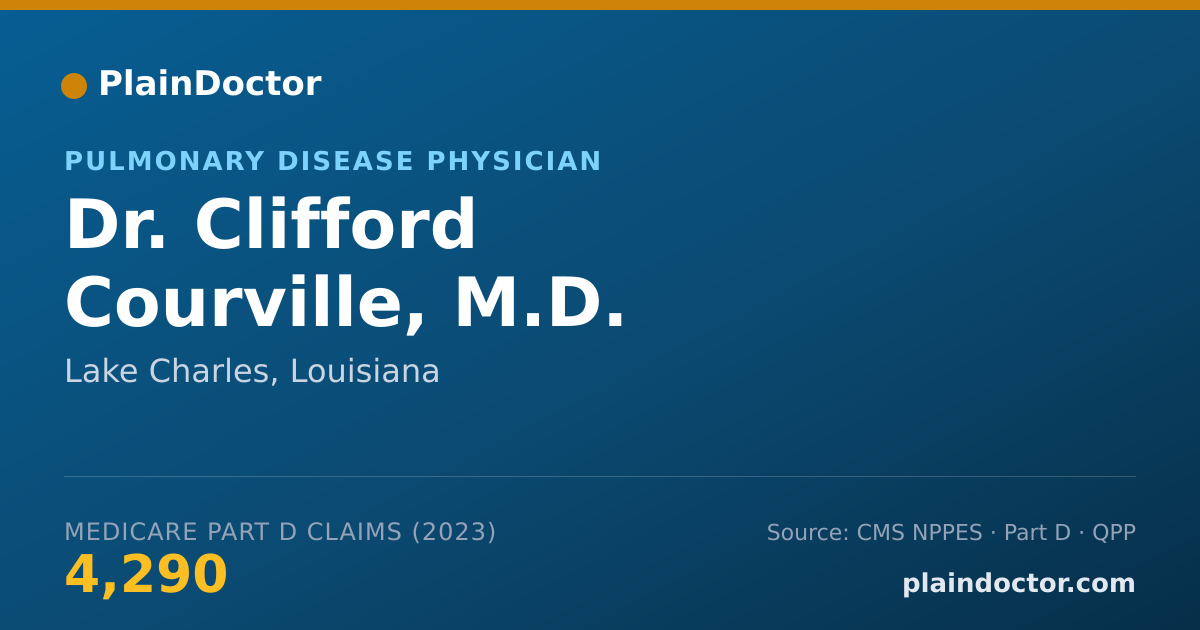 Shareable card for Clifford Courville, M.D. - Pulmonary Disease Physician, Lake Charles, LA