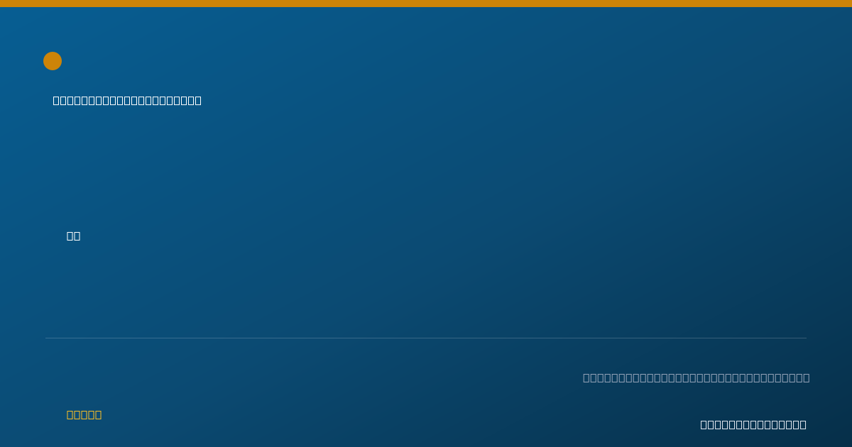 Shareable card for Clifford Johnson, MD - Internal Medicine Physician, North Canton, OH
