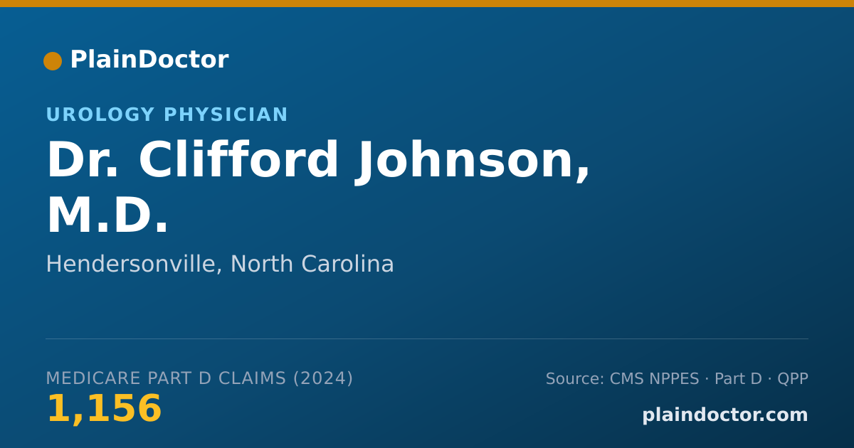 Shareable card for Clifford Johnson, M.D. - Urology Physician, Hendersonville, NC