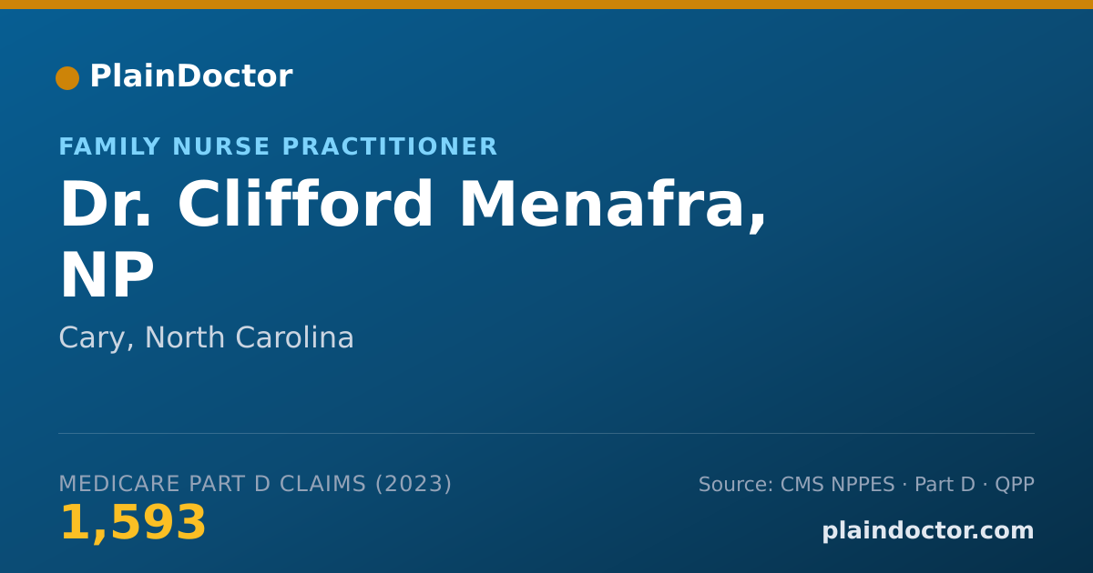 Shareable card for Clifford Menafra, NP - Family Nurse Practitioner, Cary, NC