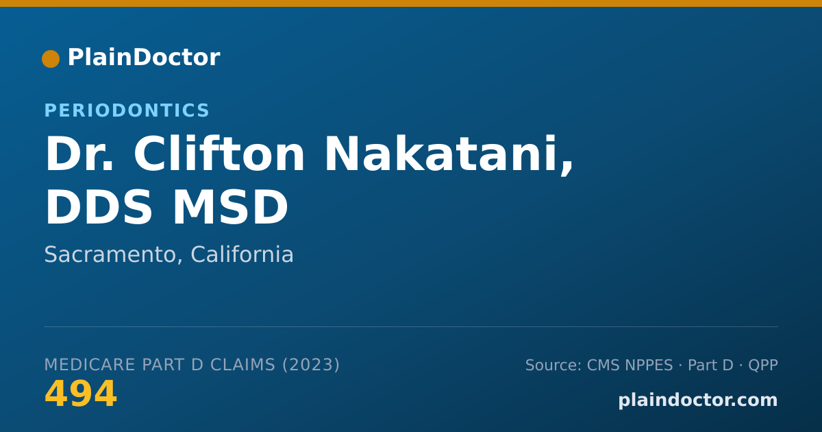 Shareable card for Clifton Nakatani, DDS MSD - Periodontics, Sacramento, CA