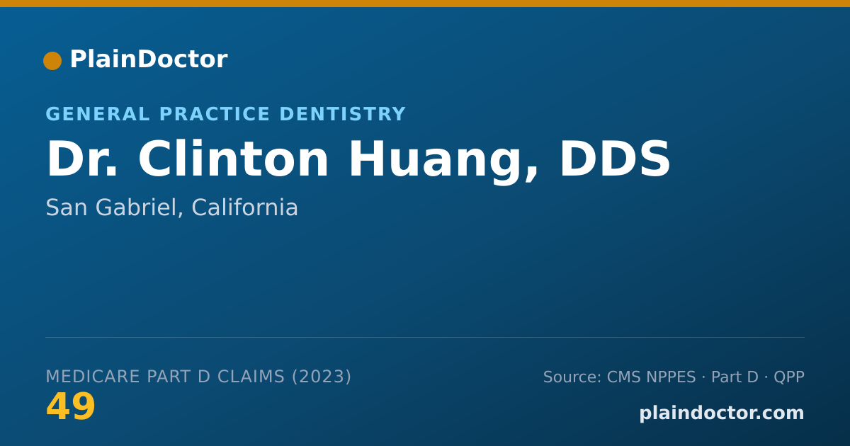 Shareable card for Clinton Huang, DDS - General Practice Dentistry, San Gabriel, CA