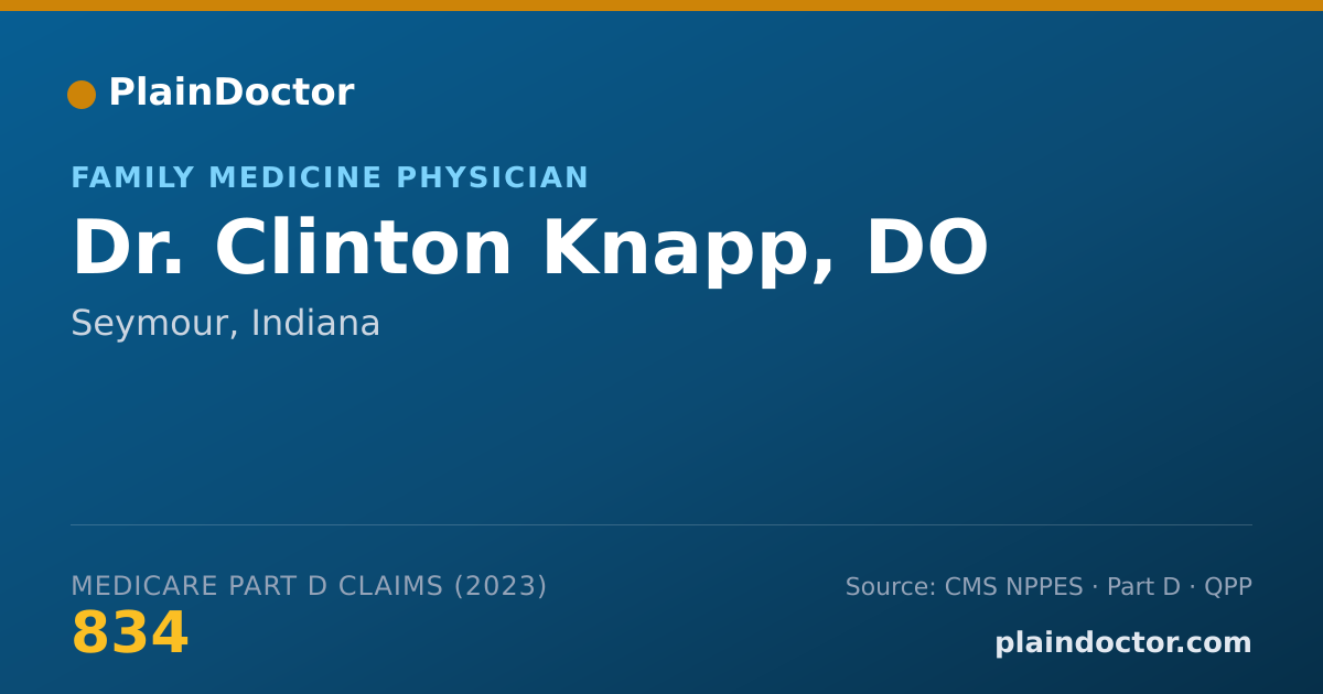 Shareable card for Clinton Knapp, DO - Family Medicine Physician, Seymour, IN