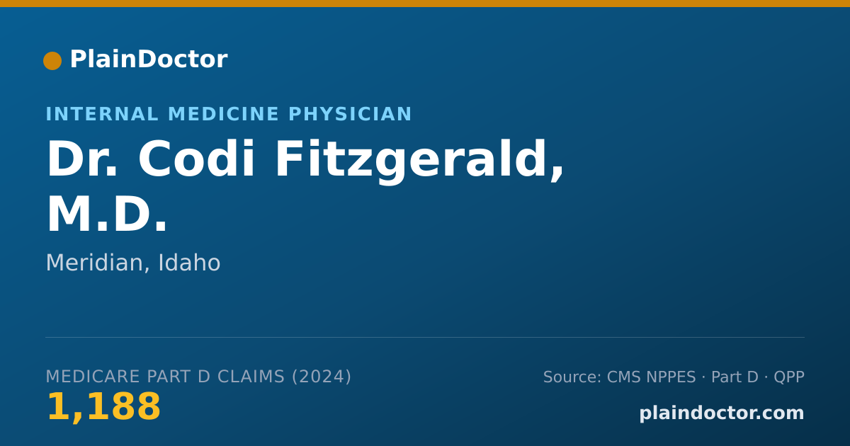 Shareable card for Codi Fitzgerald, M.D. - Pulmonary Disease Physician, Meridian, ID