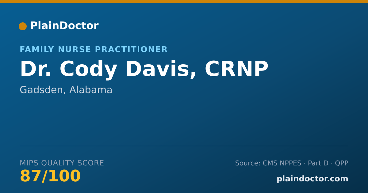 Shareable card for Cody Davis, CRNP - Family Nurse Practitioner, Gadsden, AL
