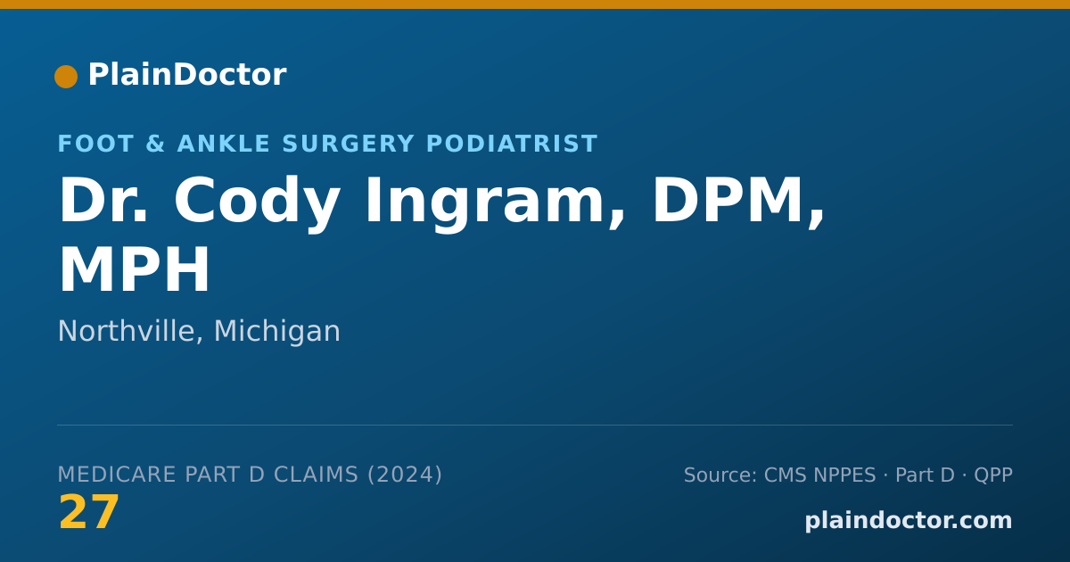 Shareable card for Cody Ingram, DPM, MPH - Foot & Ankle Surgery Podiatrist, Northville, MI