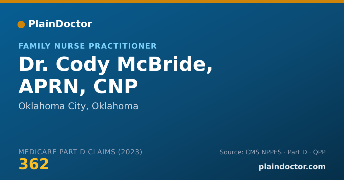 Shareable card for Cody McBride, APRN, CNP - Family Nurse Practitioner, Oklahoma City, OK