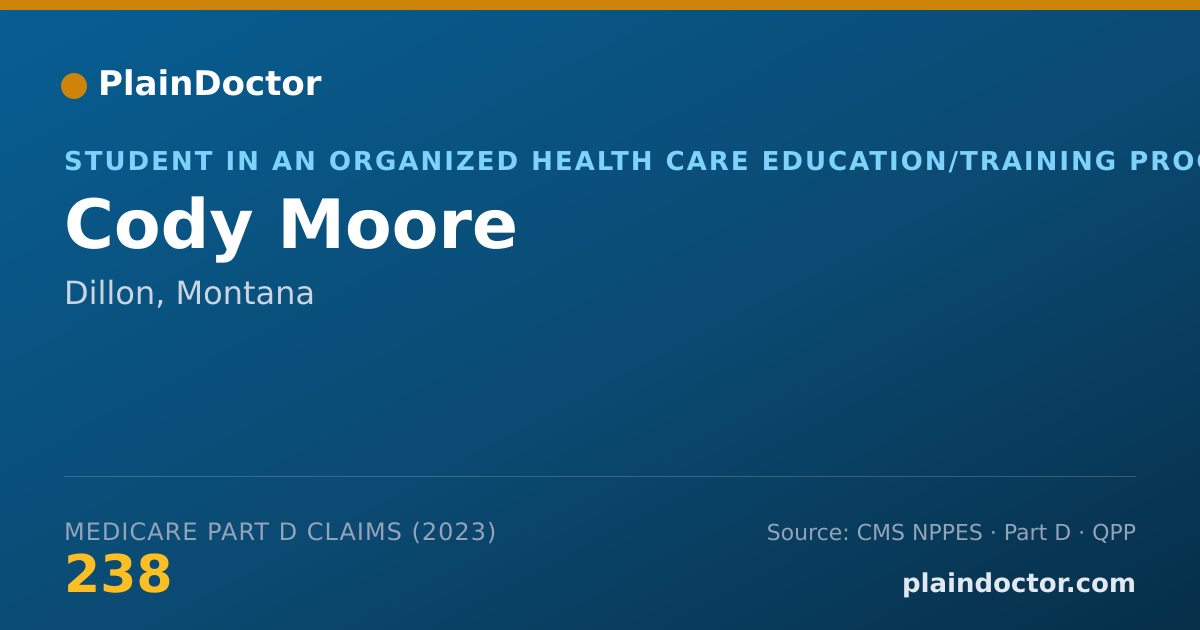 Shareable card for Cody Moore - Student in an Organized Health Care Education/Training Program, Dillon, MT