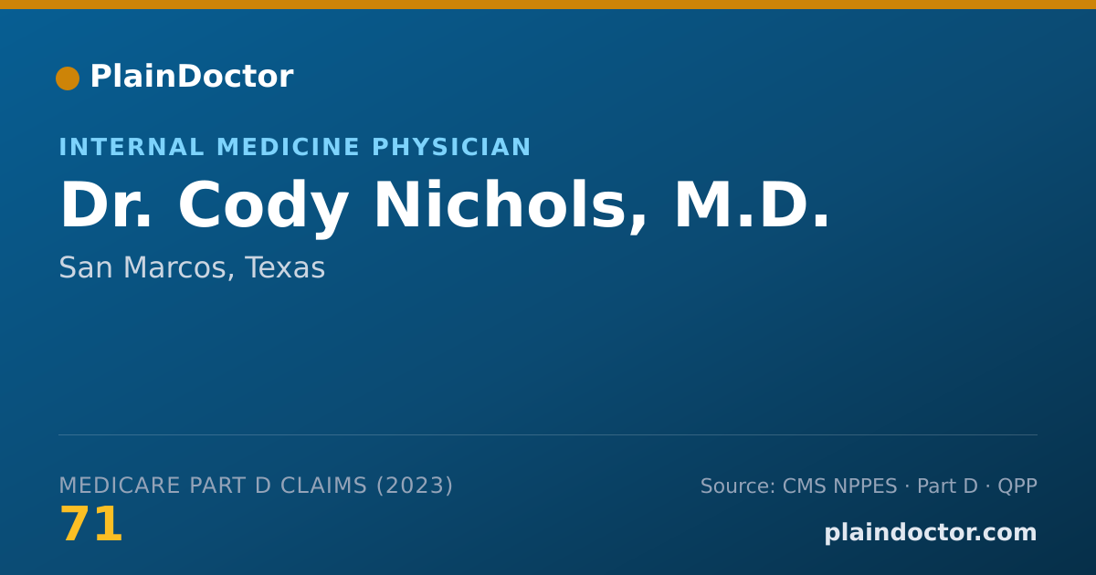 Shareable card for Cody Nichols, M.D. - Internal Medicine Physician, San Marcos, TX