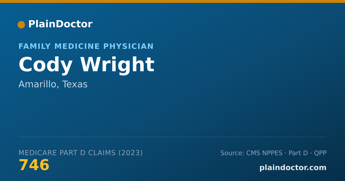 Shareable card for Cody Wright - Family Medicine Physician, Amarillo, TX