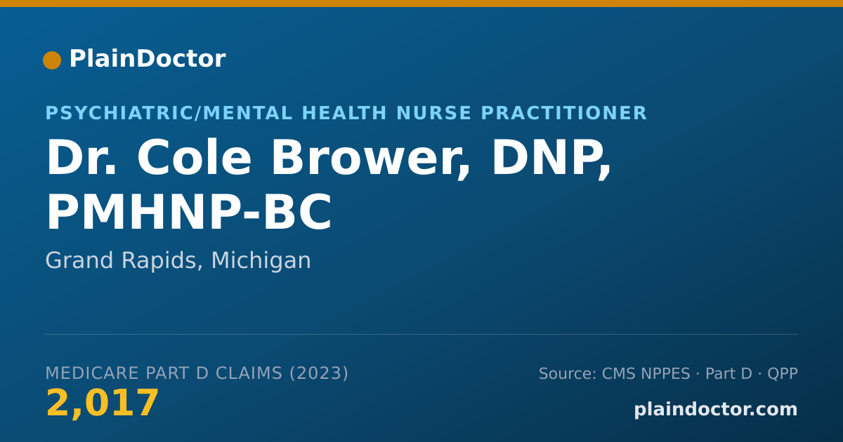 Shareable card for Cole Brower, DNP, PMHNP-BC - Psychiatric/Mental Health Nurse Practitioner, Grand Rapids, MI