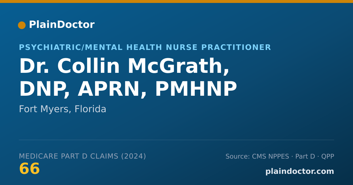 Shareable card for Collin McGrath, DNP, APRN, PMHNP - Psychiatric/Mental Health Nurse Practitioner, Fort Myers, FL