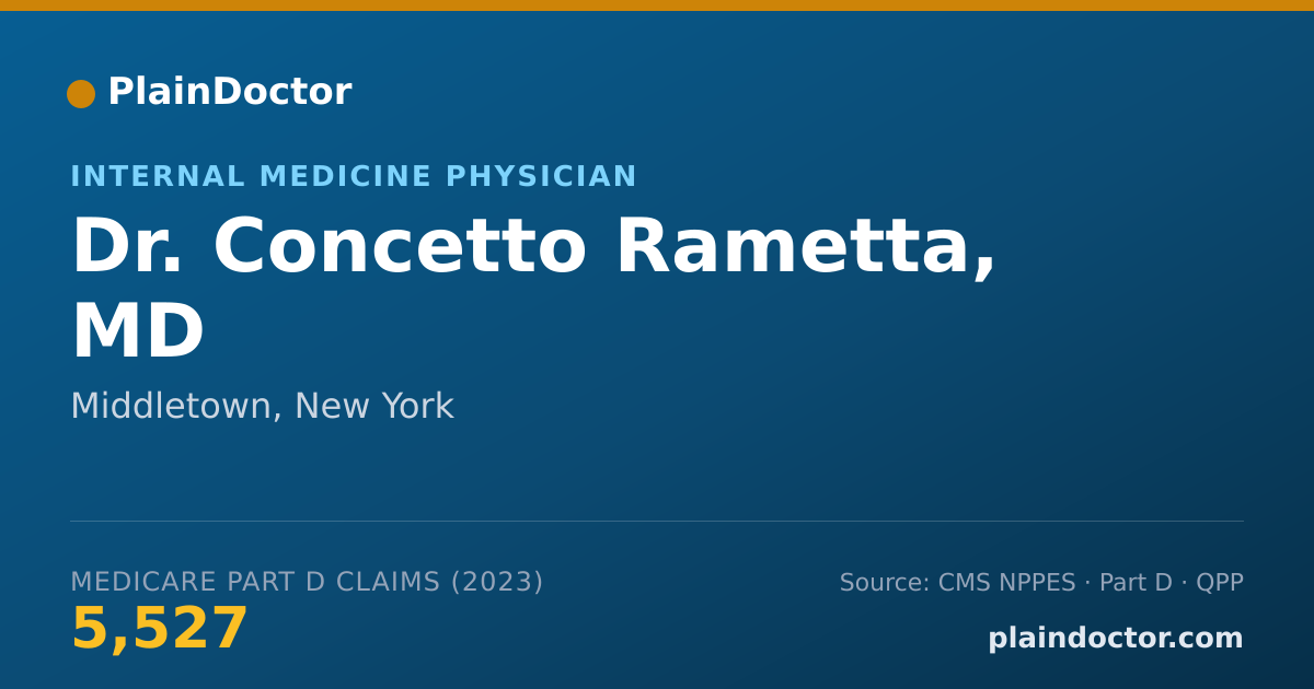 Shareable card for Concetto Rametta, MD - Internal Medicine Physician, Middletown, NY