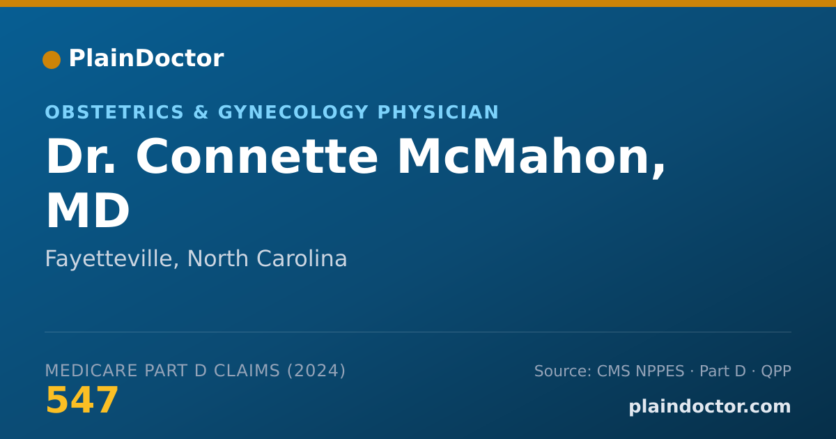 Shareable card for Connette McMahon, MD - Obstetrics & Gynecology Physician, Fayetteville, NC