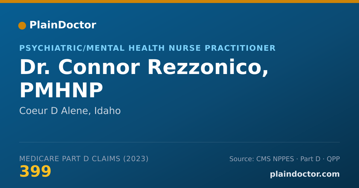Shareable card for Connor Rezzonico, PMHNP - Psychiatric/Mental Health Nurse Practitioner, Coeur D Alene, ID