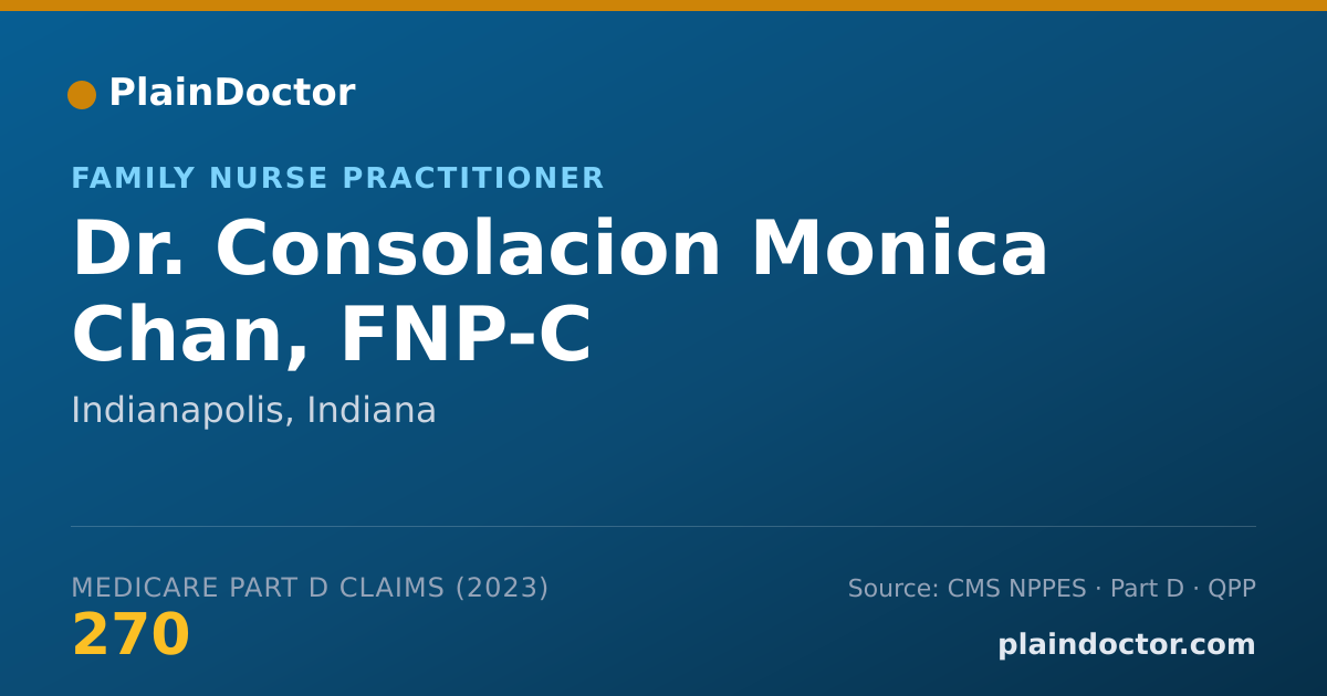 Shareable card for Consolacion Monica Chan, FNP-C - Family Nurse Practitioner, Indianapolis, IN