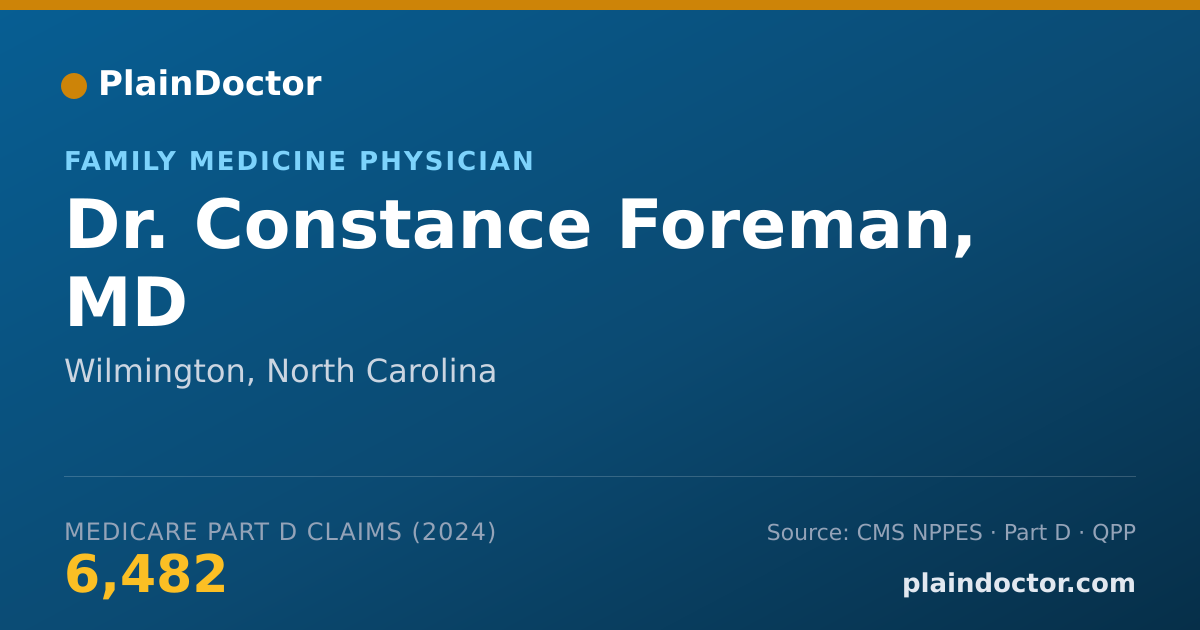 Shareable card for Constance Foreman, MD - Family Medicine Physician, Wilmington, NC