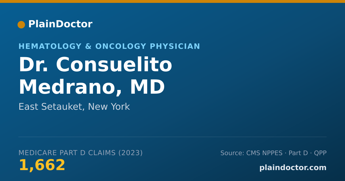 Shareable card for Consuelito Medrano, MD - Hematology & Oncology Physician, East Setauket, NY