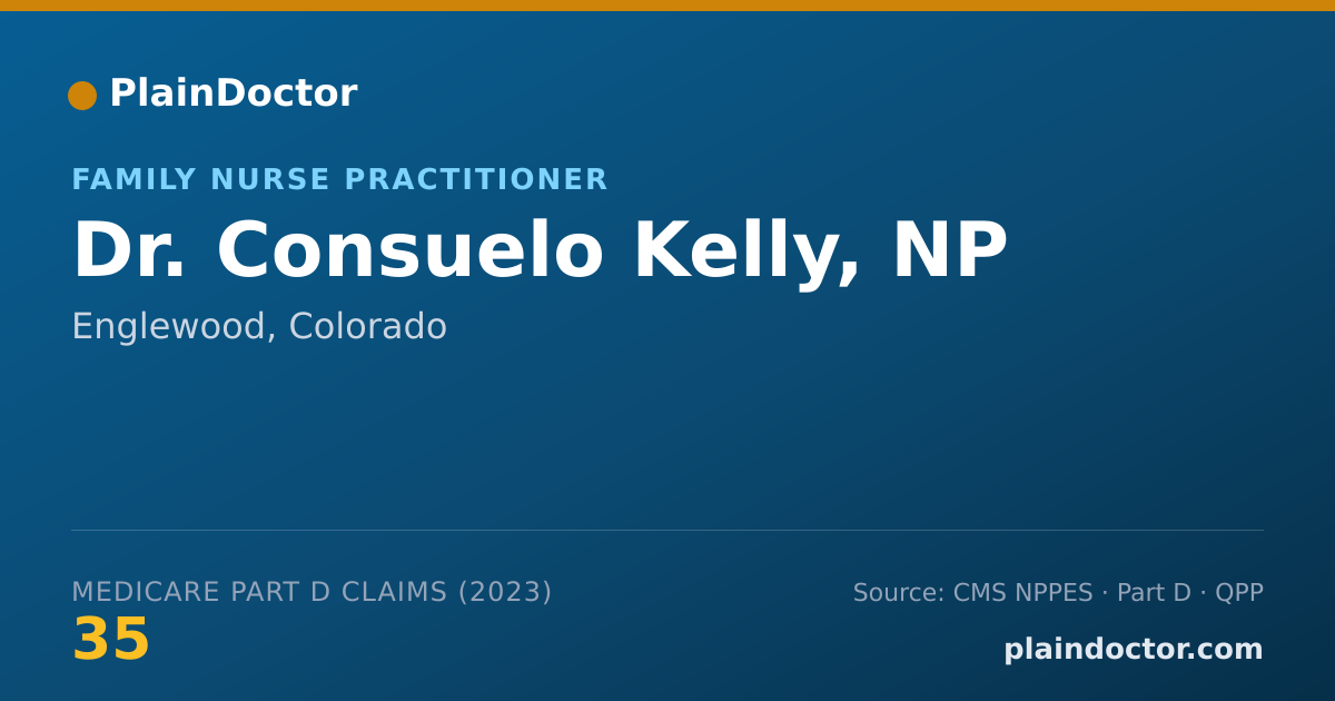 Shareable card for Consuelo Kelly, NP - Family Nurse Practitioner, Englewood, CO