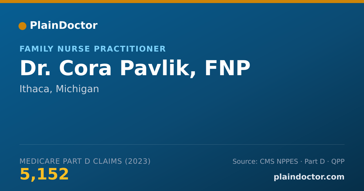 Shareable card for Cora Pavlik, FNP - Family Nurse Practitioner, Ithaca, MI