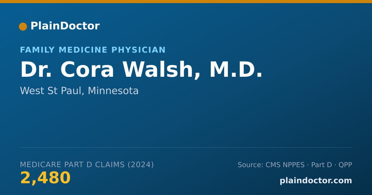 Shareable card for Cora Walsh, M.D. - Family Medicine Physician, West St Paul, MN