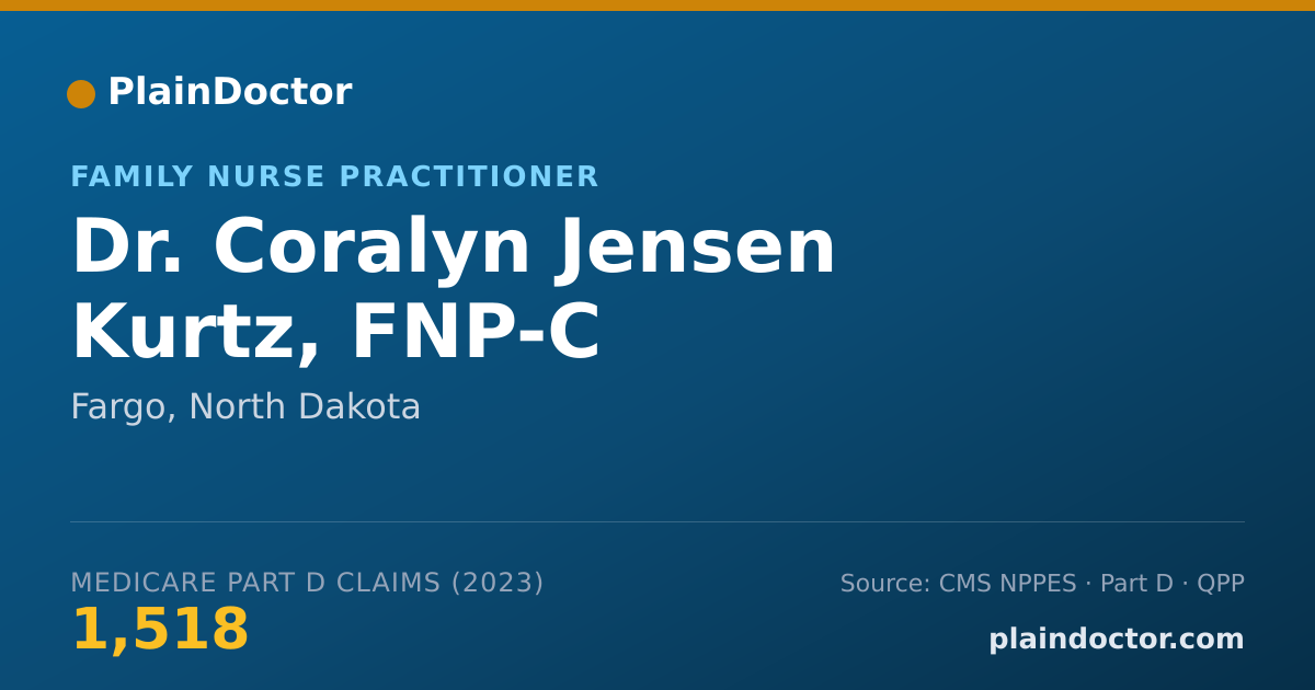 Shareable card for Coralyn Jensen Kurtz, FNP-C - Family Nurse Practitioner, Fargo, ND
