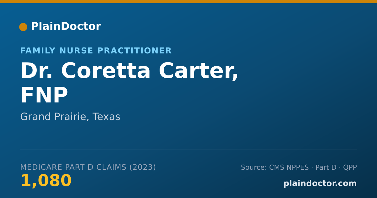 Shareable card for Coretta Carter, FNP - Family Nurse Practitioner, Grand Prairie, TX