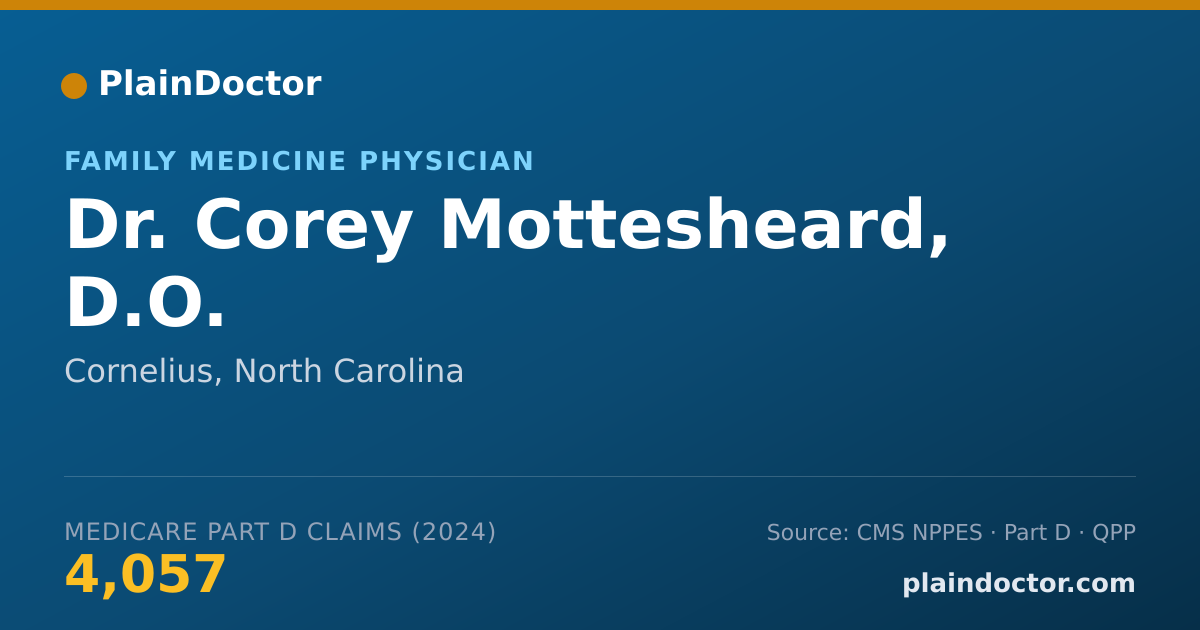 Shareable card for Corey Mottesheard, D.O. - Family Medicine Physician, Cornelius, NC