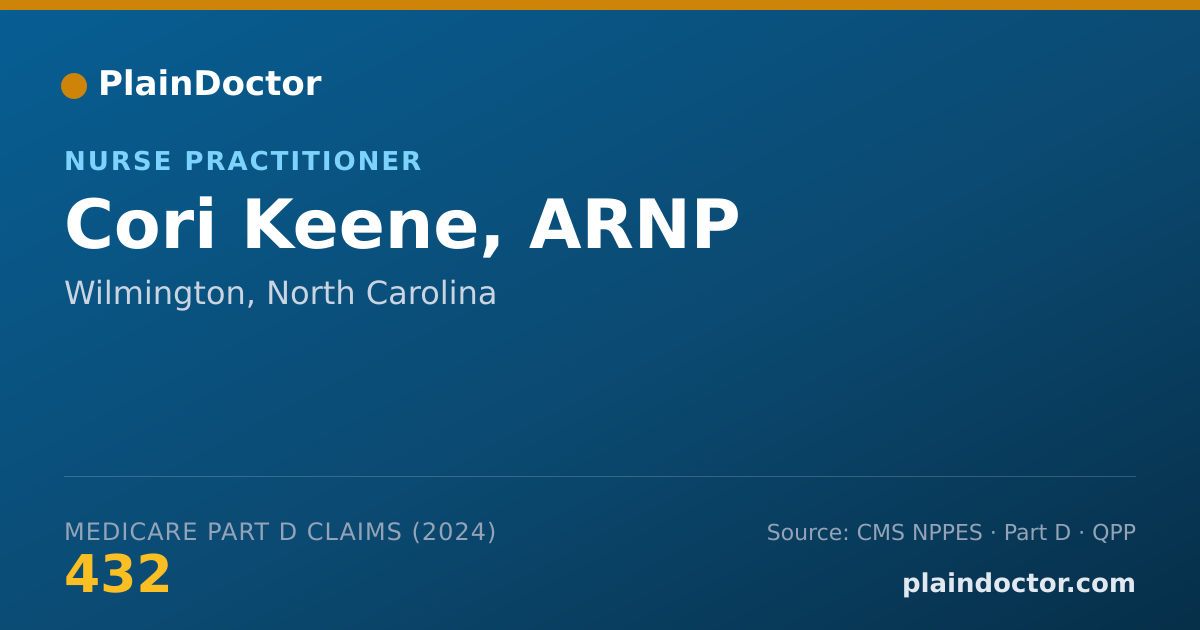 Shareable card for Cori Keene, ARNP - Nurse Practitioner, Wilmington, NC