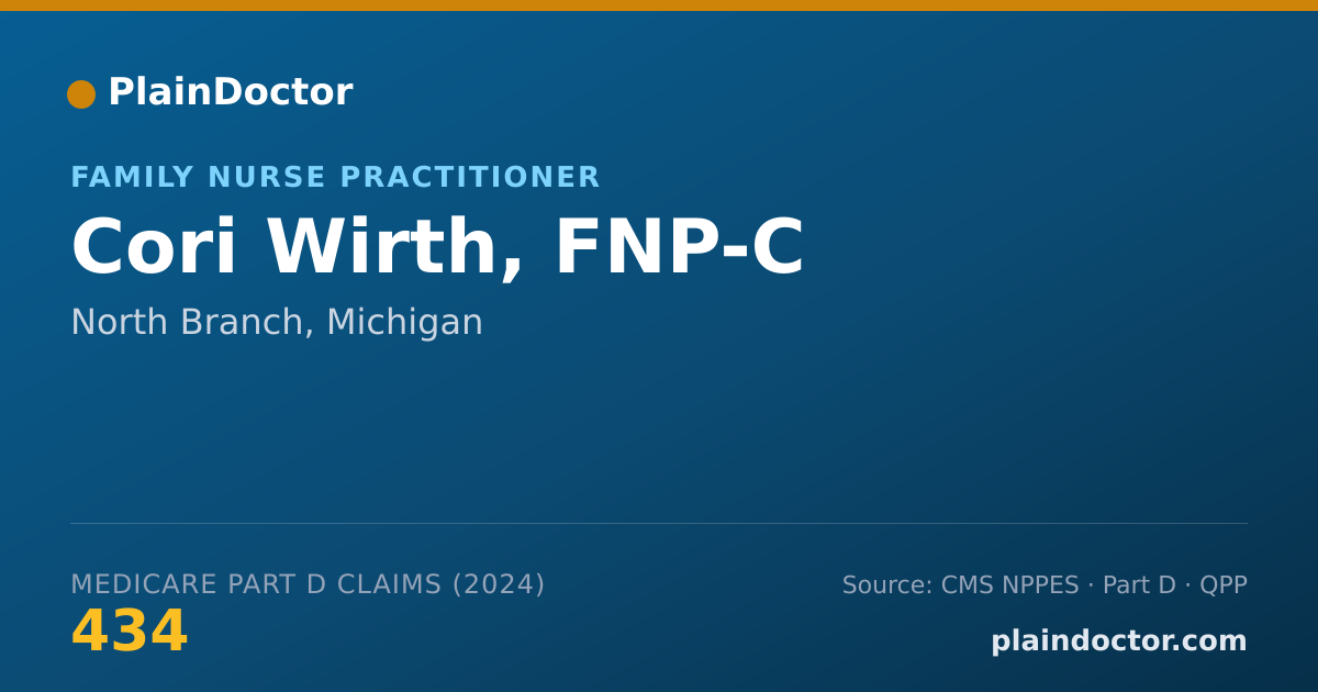 Shareable card for Cori Wirth, FNP-C - Family Nurse Practitioner, North Branch, MI