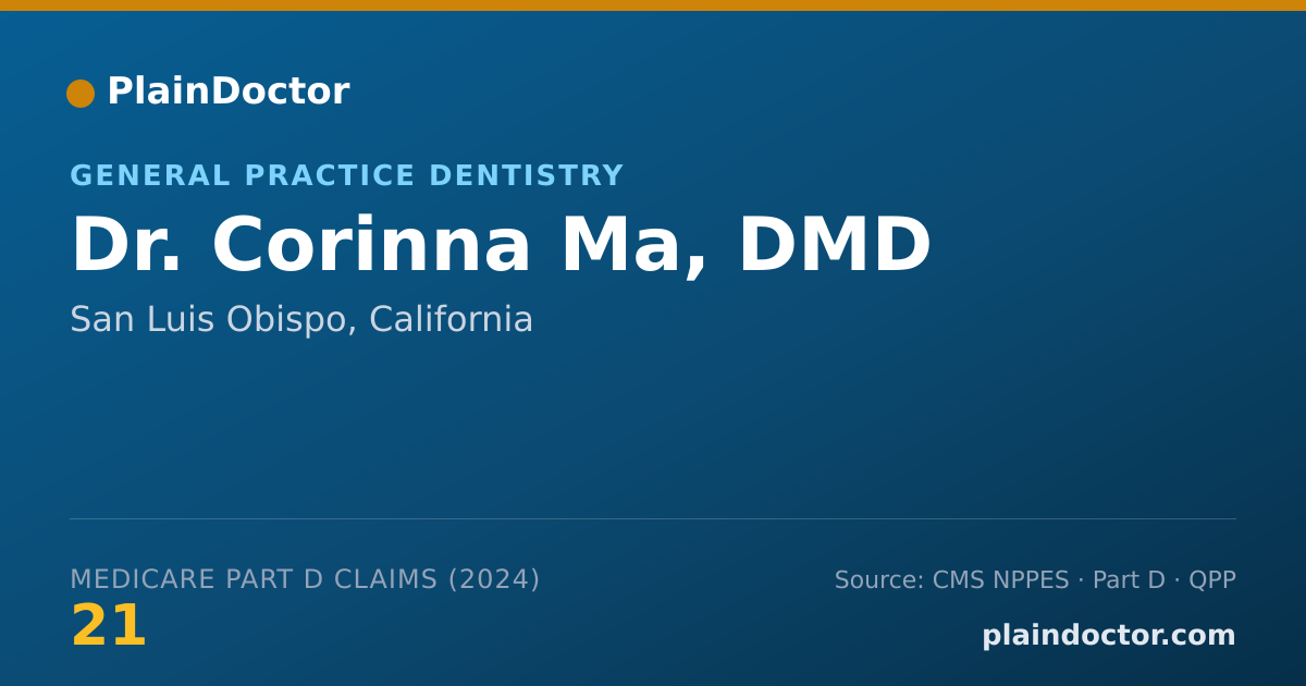 Shareable card for Corinna Ma, DMD - General Practice Dentistry, San Luis Obispo, CA